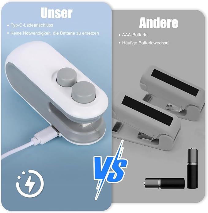 Portable Mini Sealing Machine 2-in-1 USB Rechargeable.